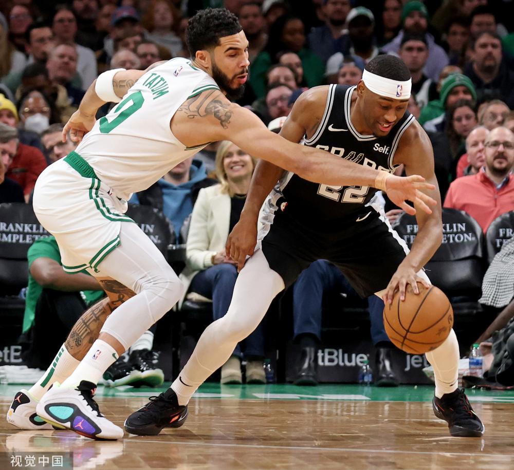 水平表现 水平表现