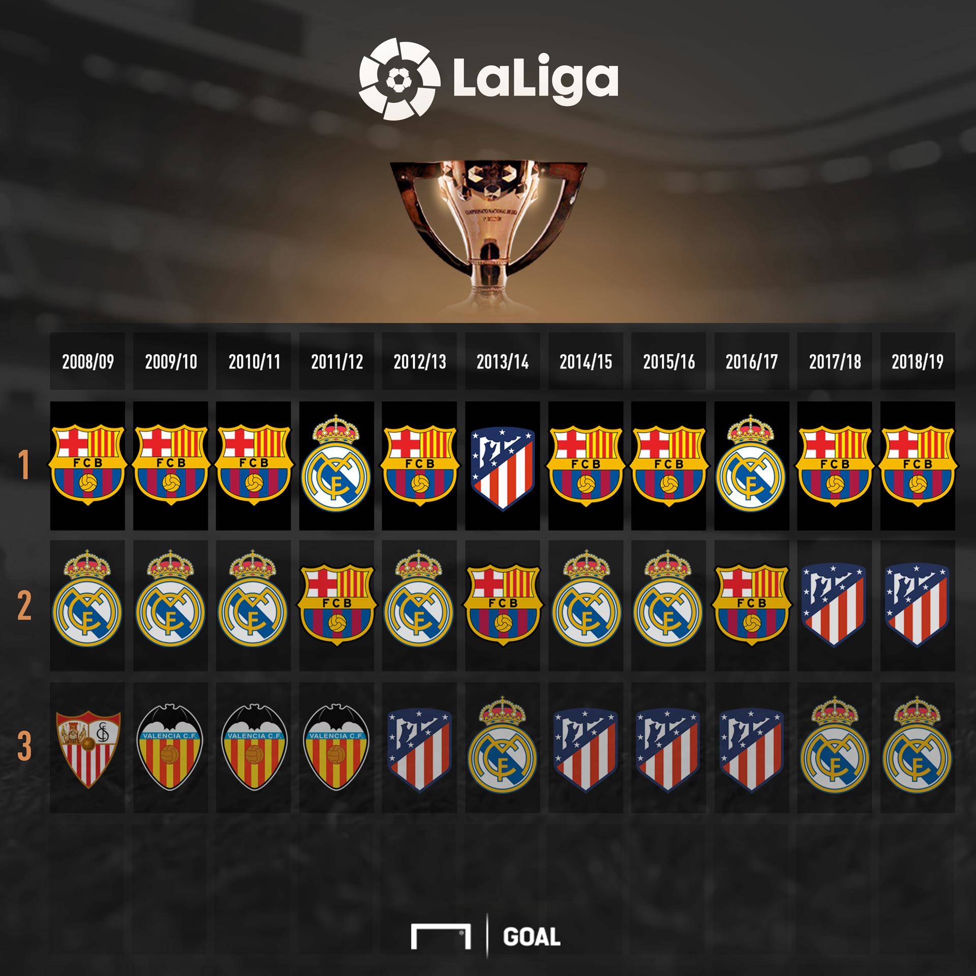 坚固的屏障 坚固的屏障